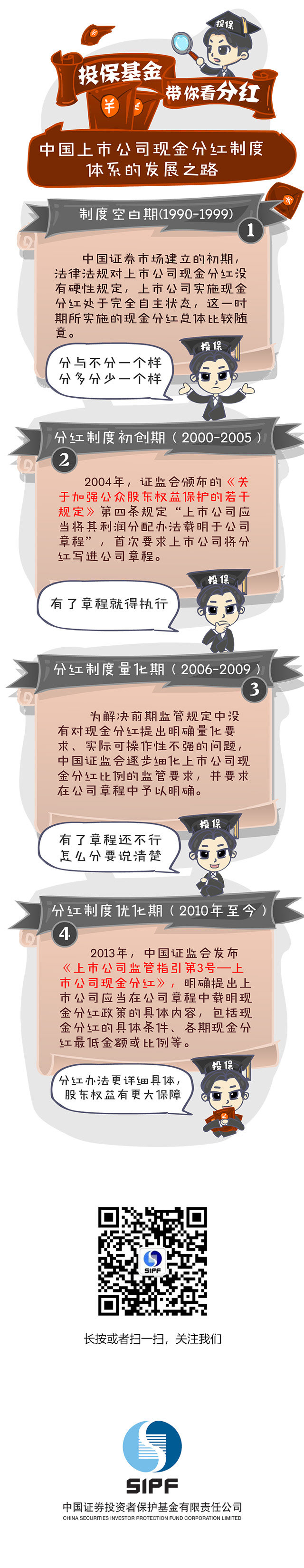  [投保基金帶你看分紅]中國上市公司現金分紅制度體系的發展之路