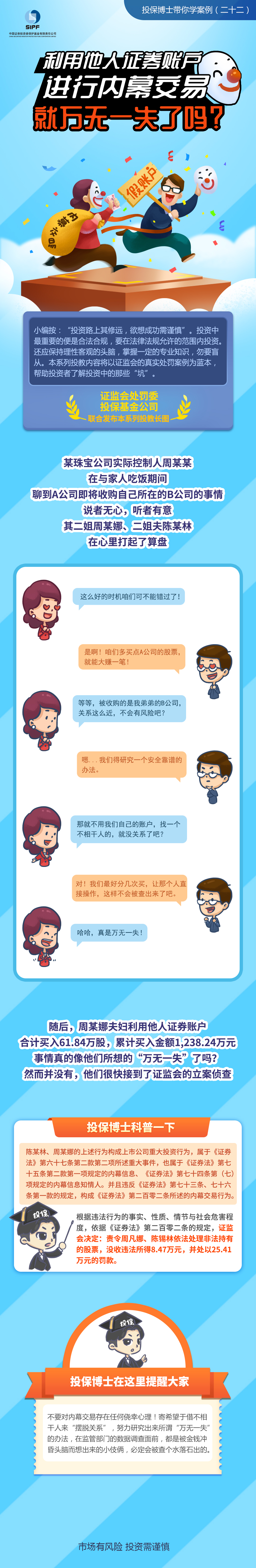 [投保博士課堂]利用他人證券賬戶進行內幕交易就萬無一失了嗎？