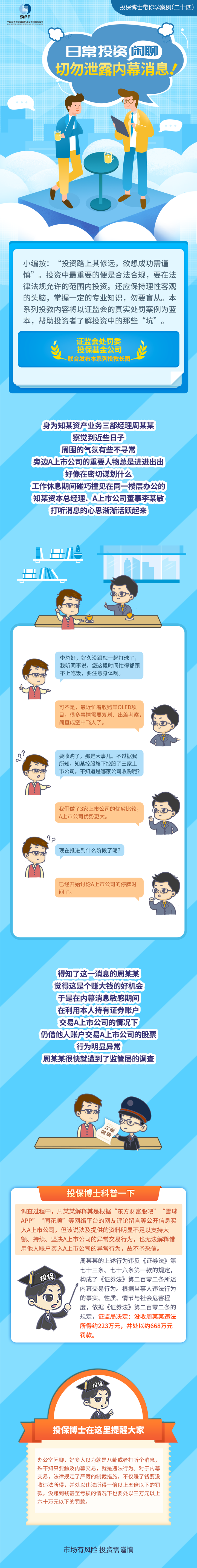 [投保博士課堂]日常投資閑聊切勿泄露內幕消息！