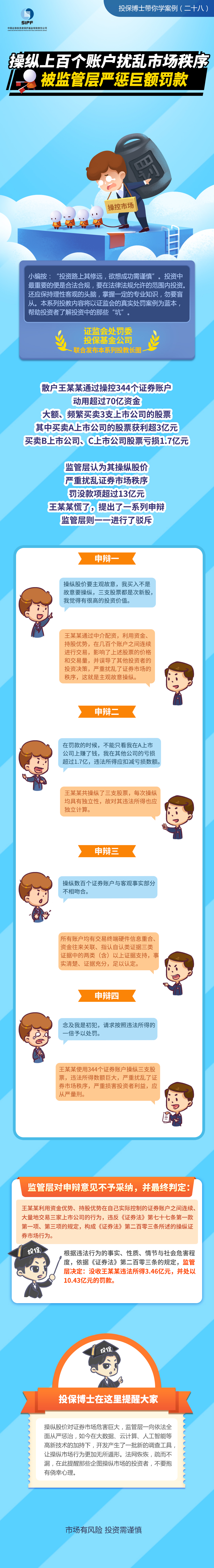 [投保博士課堂]操縱上百個賬戶擾亂市場秩序，被監(jiān)管層嚴懲巨額罰款