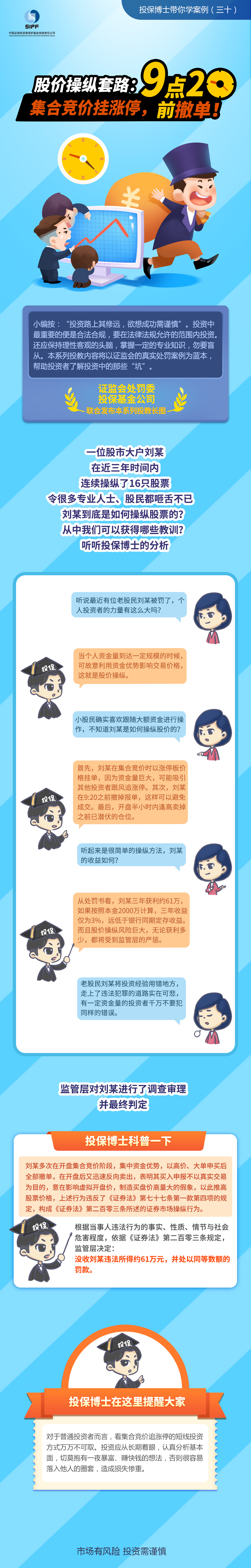 [投保博士課堂]股價操縱套路：集合競價掛漲停，9點20前撤單！