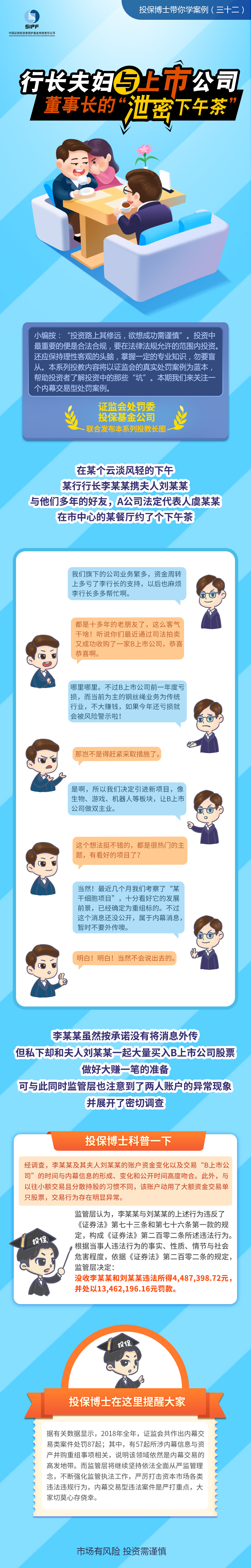 [投保博士課堂]行長夫婦與上市公司董事長的“泄密下午茶”