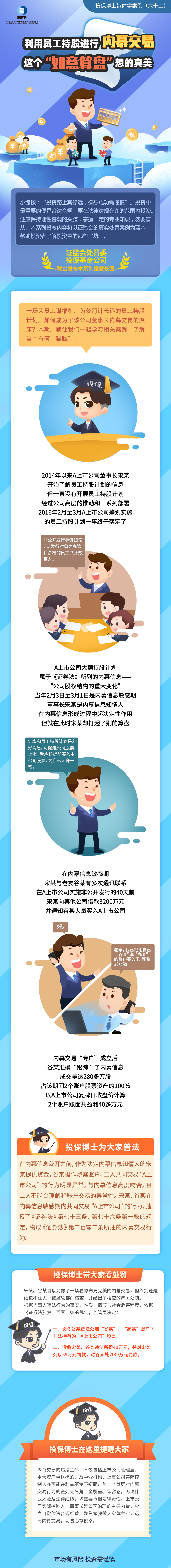 [投保博士課堂]利用員工持股進行內幕交易，這個“如意算盤”想的真美