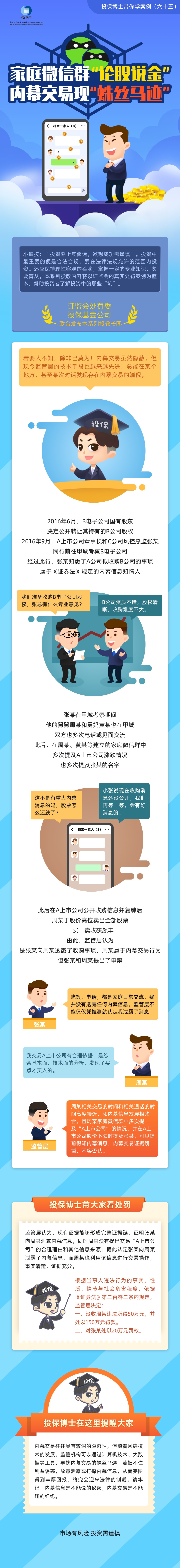 [投保博士課堂]家庭微信群“論股說金”，內幕交易現“蛛絲馬跡”