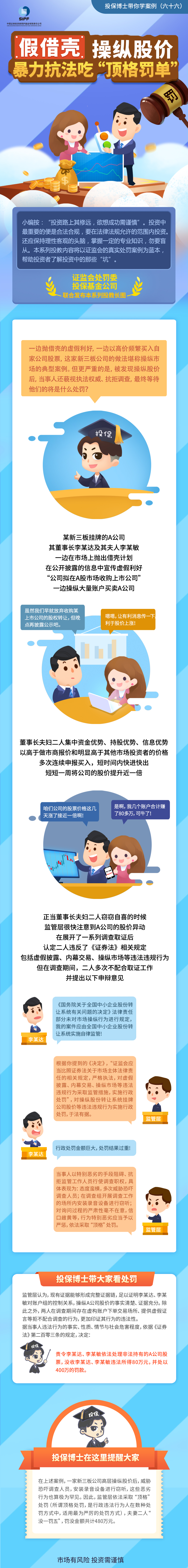 [投保博士課堂]假借殼操縱股價，暴力抗法吃“頂格罰單”