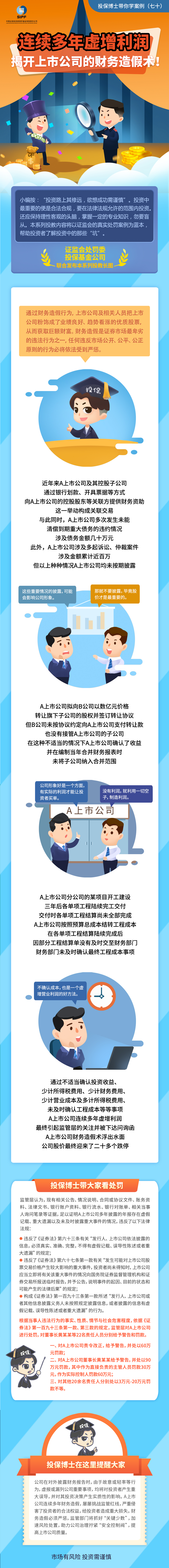 [投保博士課堂]連續多年虛增利潤，揭開上市公司的財務造假術！