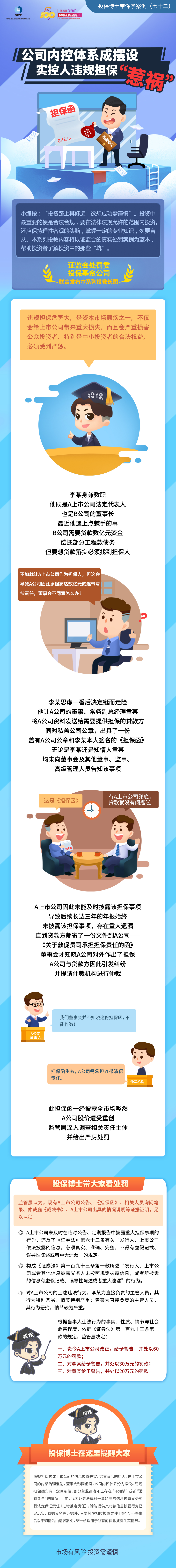 [投保博士課堂]公司內控體系成擺設 實控人違規擔保“惹禍”