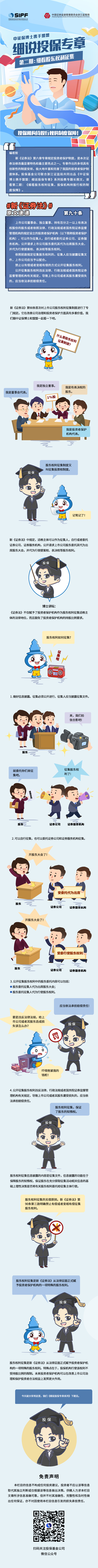 [中證保博士攜手盟盟細說投保專章]第二期:細看股東權利征集