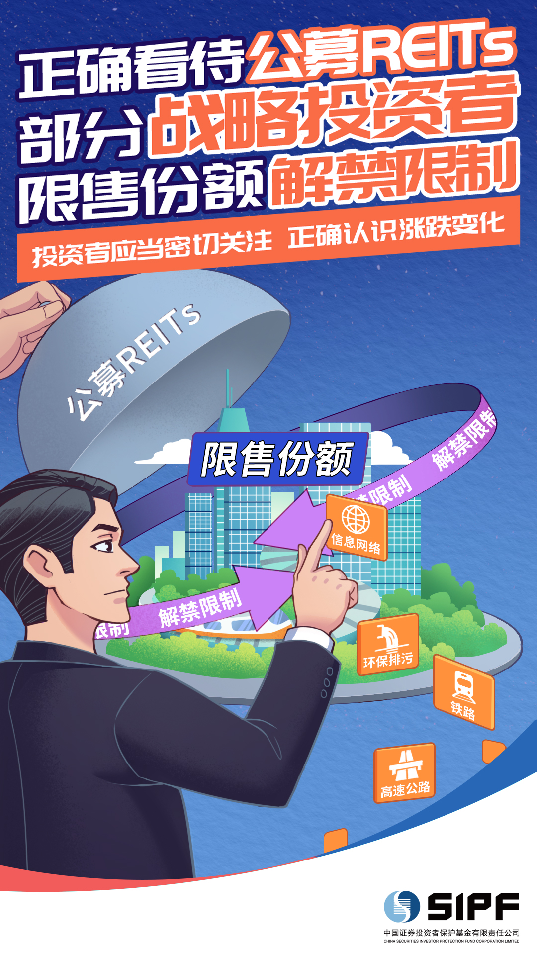[REITs產品風險提示概念海報]正確看待公募REITs部分戰略投資者限售份額解禁限制