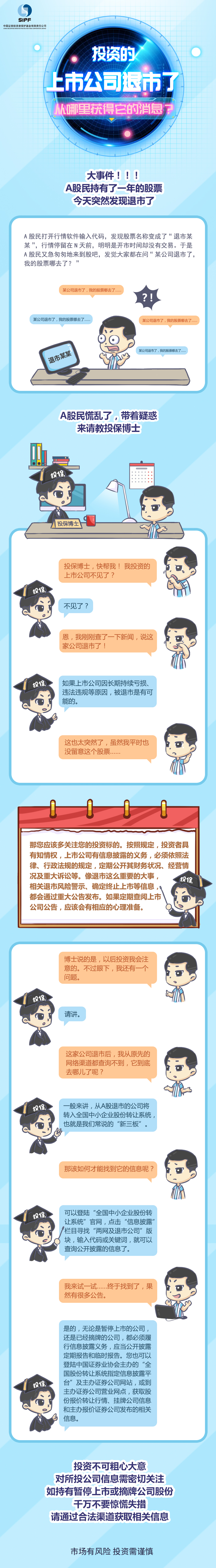 【投保基金長圖6】投資的上市公司退市了 從哪里獲得它的消息？.jpg
