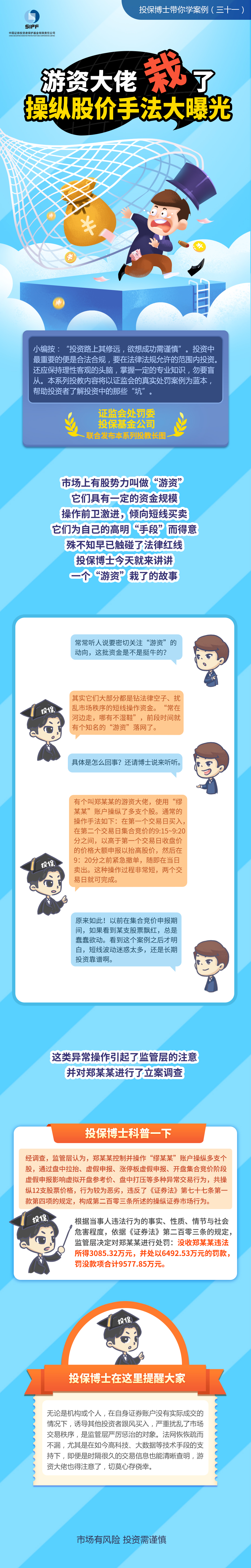 游資大佬栽了，操縱股價手法大曝光  